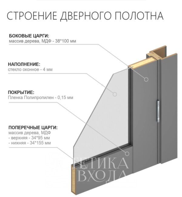 оптима порте краснодар