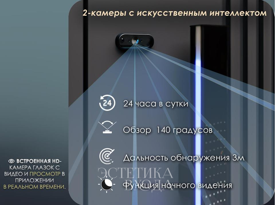 входная дверь Хоста смарт термо 